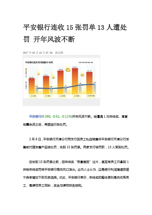 平安银行连收15张罚单13人遭处罚 开年风波不断
