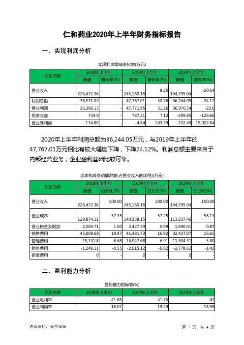 仁和药业2020年上半年财务指标报告