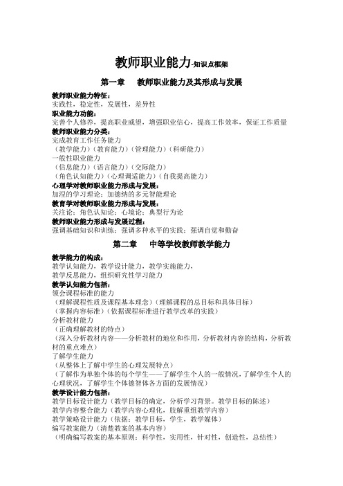 教师职业能力知识点