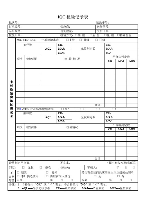 IQC检验记录表