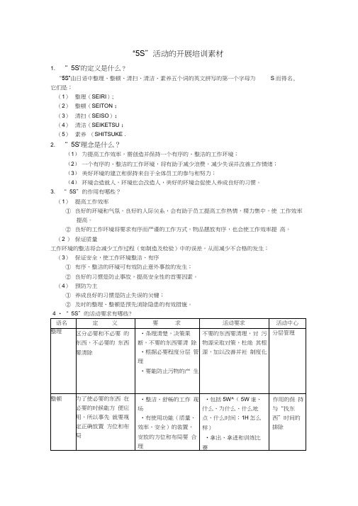 “5S”活动的开展培训素材