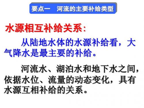 高考一轮复习-自然界的水循环和水资源的合理利用