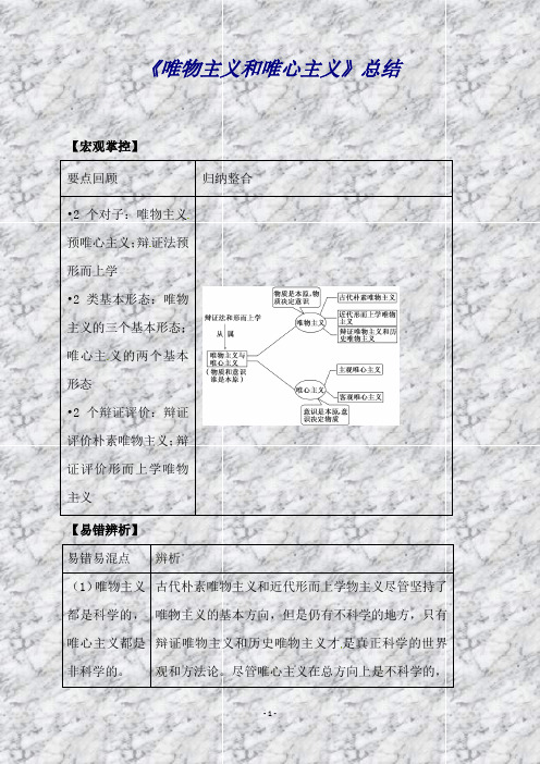 高中政治(人教版,必修2)第4步-结：2.2唯物主义和唯心主义