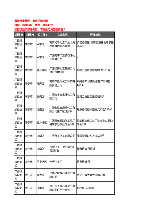 新版广西壮族自治区南宁市化工厂企业公司商家户名录单联系方式地址大全196家