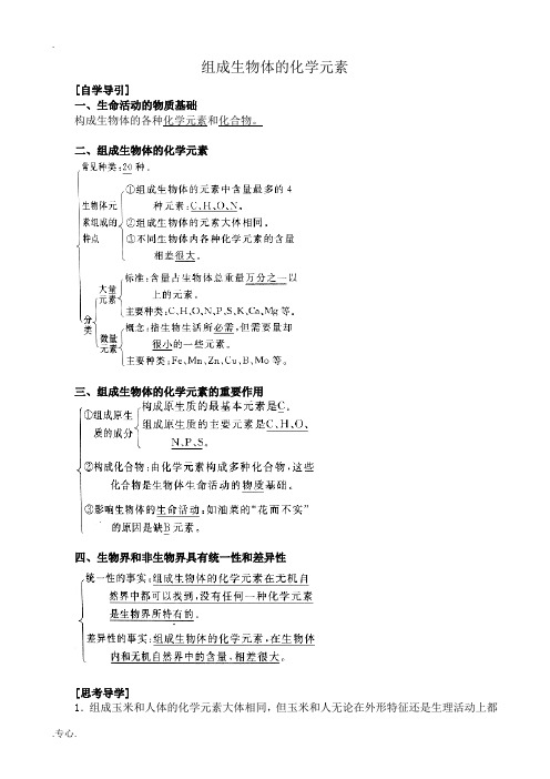 人教版高中生物必修1组成生物体的化学元素1