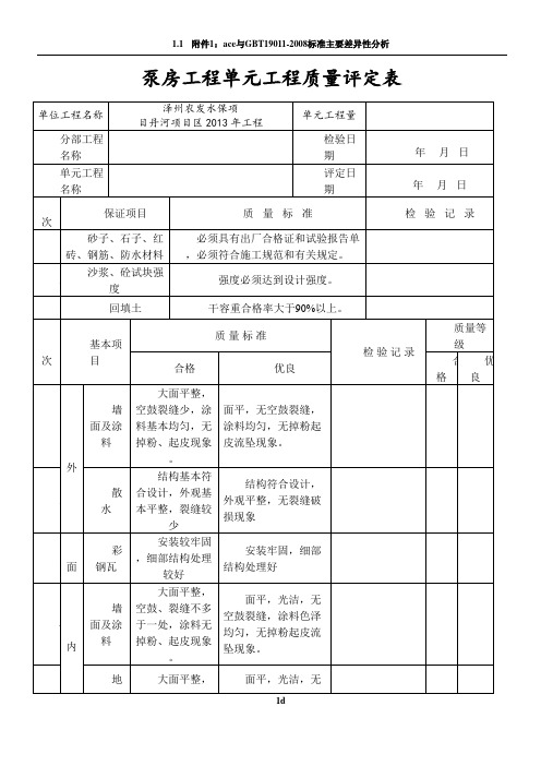 泵房工程单元工程质量评定表