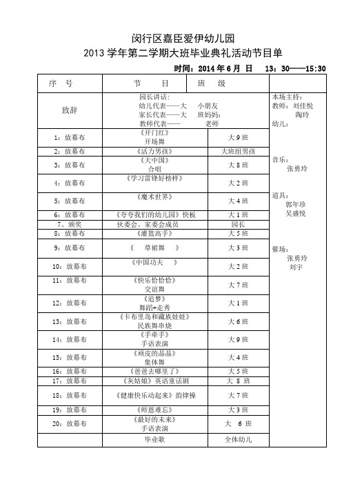 2013下-大班毕业典礼活动节目单 - 副本