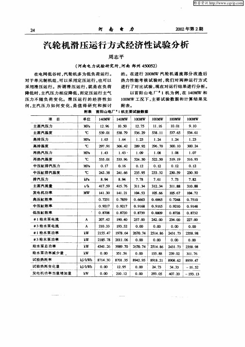 汽轮机滑压运行方式经济性试验分析