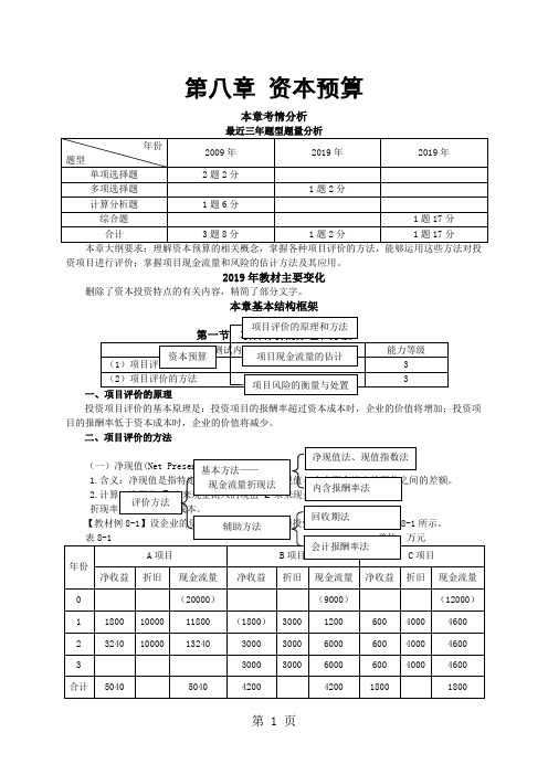 2019资本预算完整版-33页文档资料