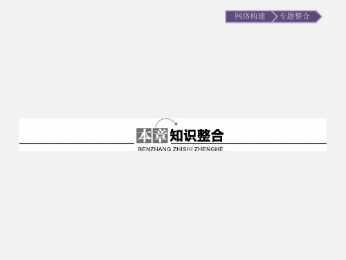 高二化学鲁科版选修5课件：第3章 有机合成及其应用 合成高分子化合物 本章知识整合 Word版含解析