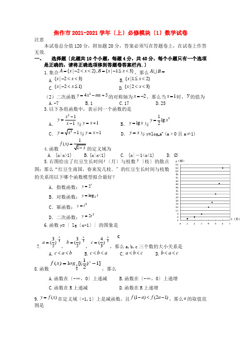 河南省焦作市修武一中10-11学年高一数学上学期期中考试