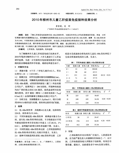 2010年柳州市儿童乙肝疫苗免疫接种效果分析