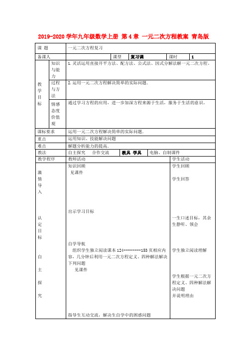 2019-2020学年九年级数学上册 第4章 一元二次方程教案 青岛版.doc