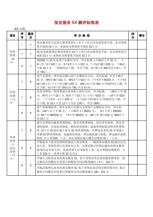 保安服务公司测评标准表