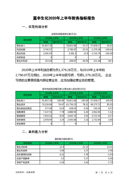 蓝丰生化2020年上半年财务指标报告