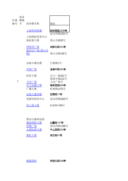 上海商务楼集锦