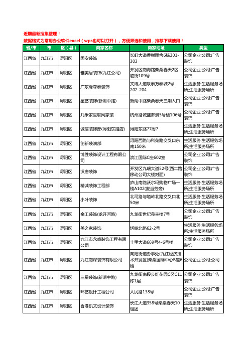 2020新版江西省九江市浔阳区装修公司工商企业公司商家名录名单黄页联系方式电话大全118家