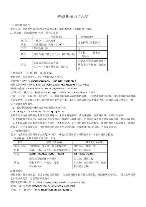 酸碱盐知识点总结及汇总