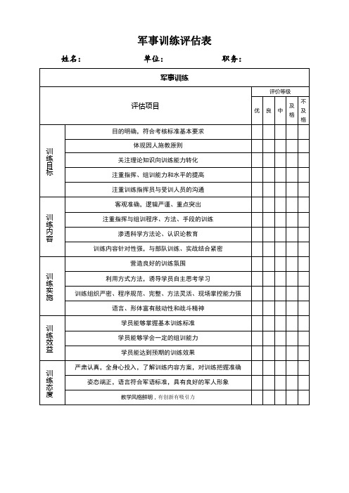 军事训练评估表