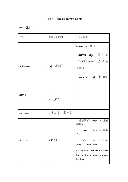 牛津深圳版八下unit7The unknown world通关必背材料