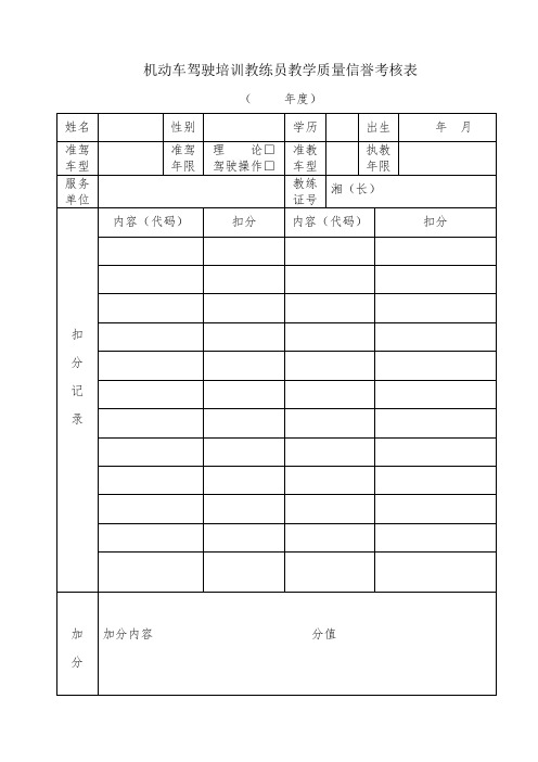 机动车驾驶培训教练员教学质量信誉考核表 .doc