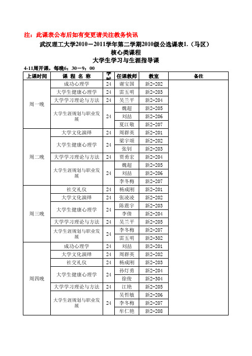 武汉理工大学公选课课表2010-11(2)