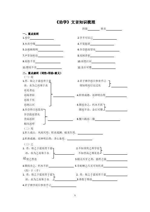 《劝学》文言知识梳理