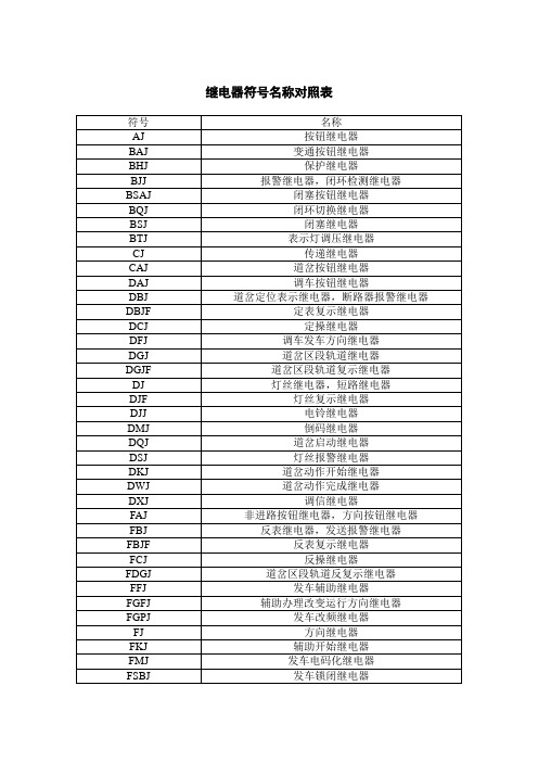 继电器符号对照表