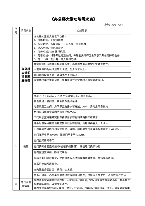 《办公楼大堂功能需求表》