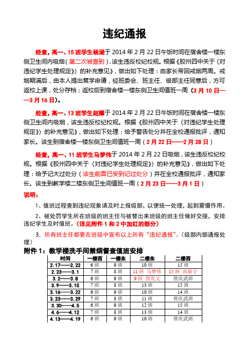 2月22日违纪通报