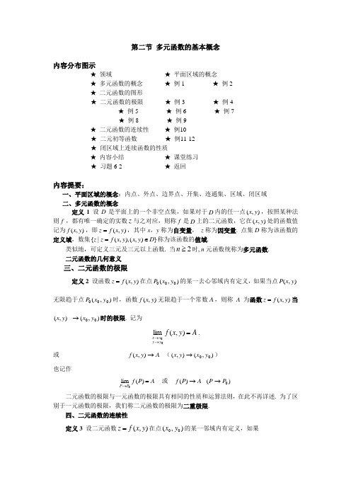 第二节多元函数的基本概念