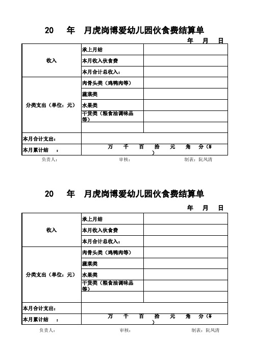 伙食费表格