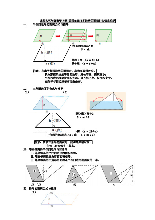 北师大版五年级上册 第四单元《多边形的面积》知识点和易错题总结