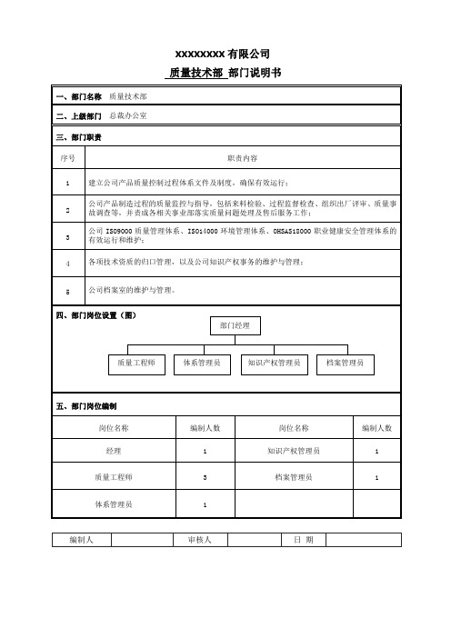 质量技术部部门及岗位说明书