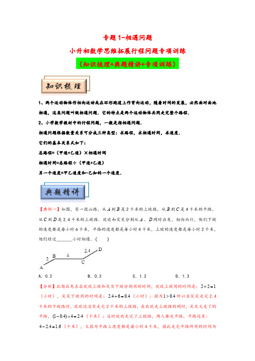 人教版小学数学小升初思维拓展(知识梳理+典题精讲+专项训练)专题1-相遇问题