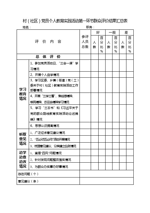 村社区评价表格汇总表
