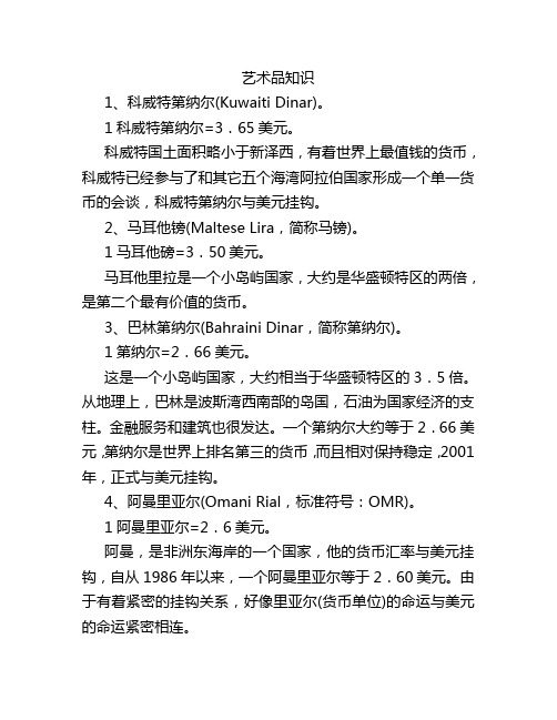 最值钱的货币排名