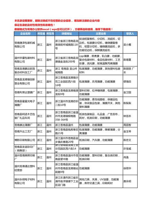 2020新版浙江省温州功能薄膜工商企业公司名录名单黄页大全36家