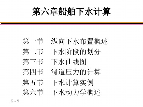 船舶下水计算
