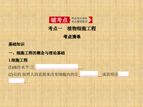 2020年高考山东版高考生物     专题25 细胞工程