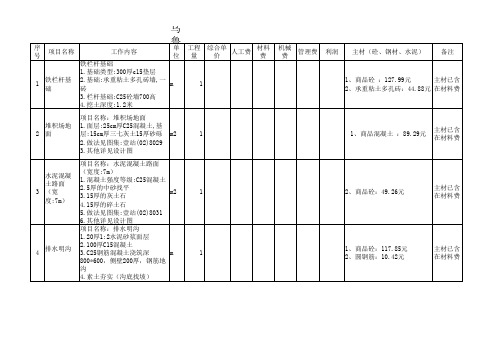 乌鲁木齐火车站工程报价表