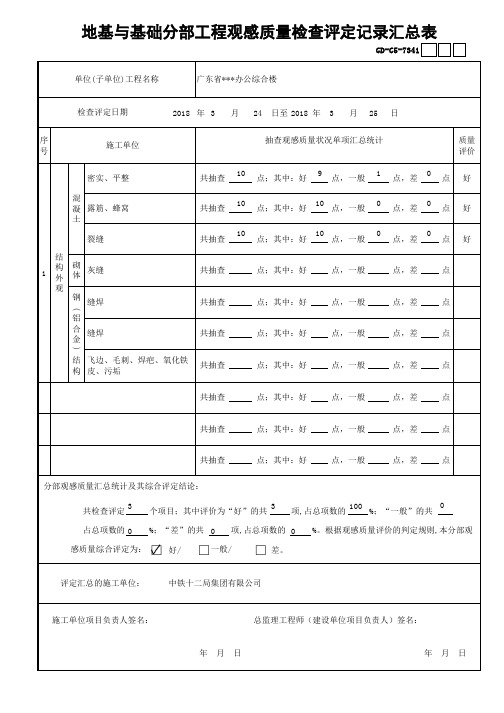 地基与基础分部工程观感质量检查评定记录汇总表