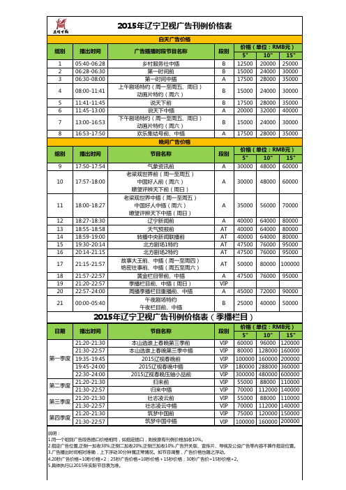 2015年辽宁卫视价格表11.27