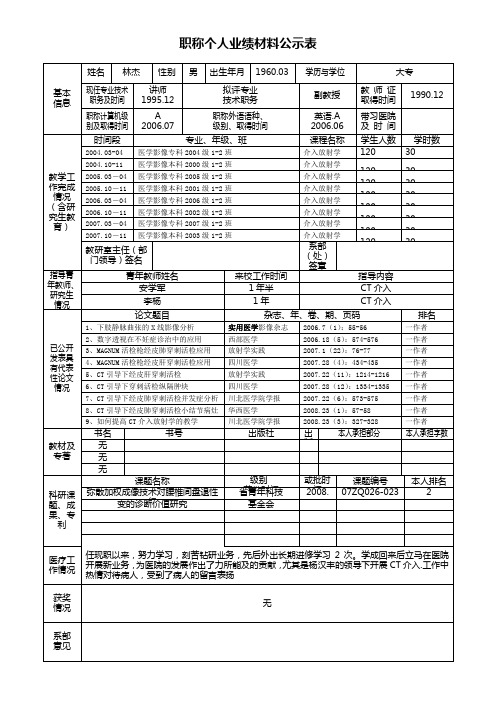 职称个人业绩材料公示表
