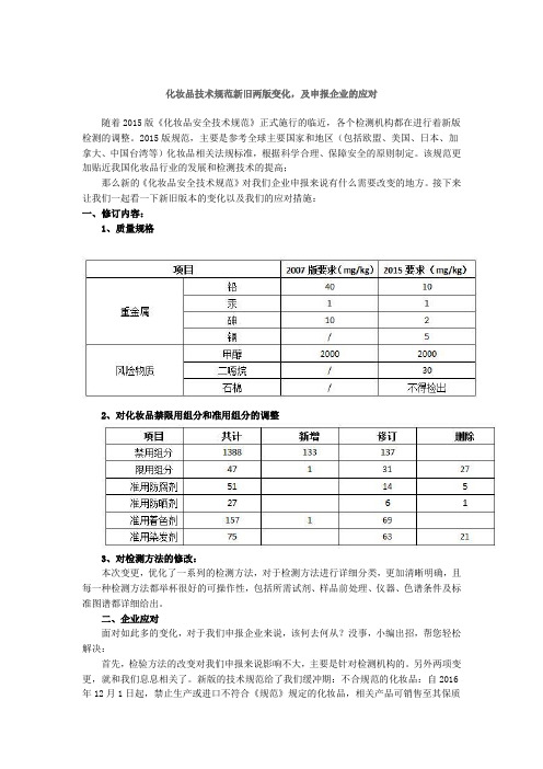 化妆品技术规范新旧两版变化,及申报企业的应对