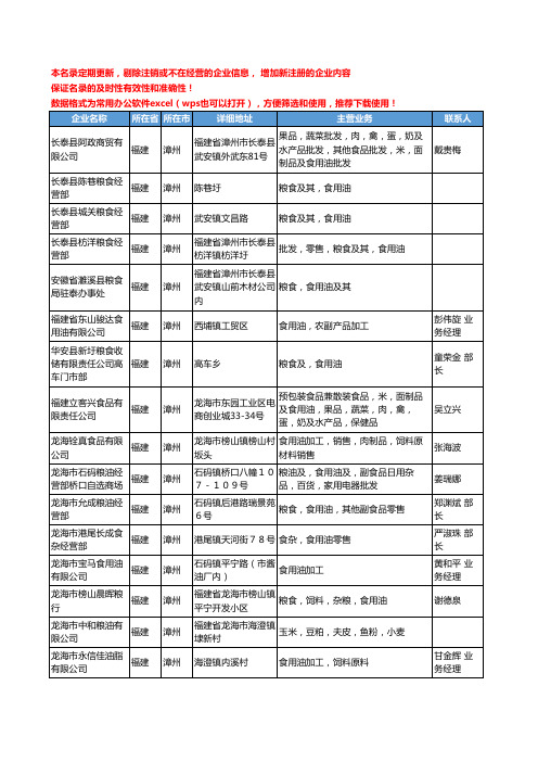 2020新版福建省漳州食用油工商企业公司名录名单黄页大全76家