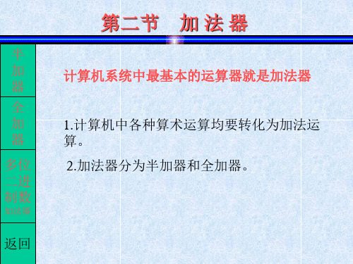 加法器