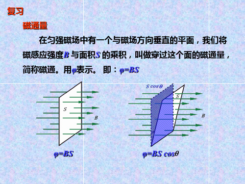 磁通量在匀强磁场中有一个和磁场方向垂直平面,我们将磁