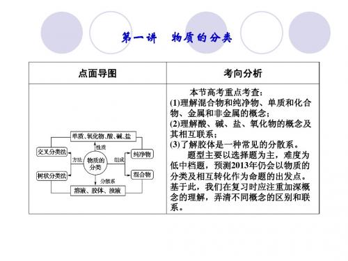 2013届高考化学第一轮考向分析复习3