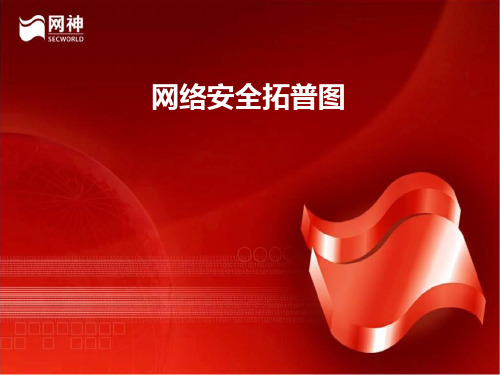 网闸产品技术介绍